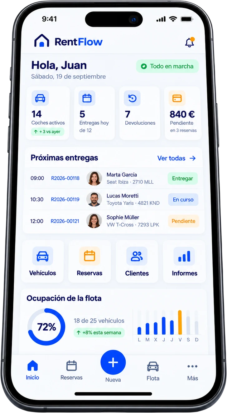 El panel de RentFlow en un teléfono móvil